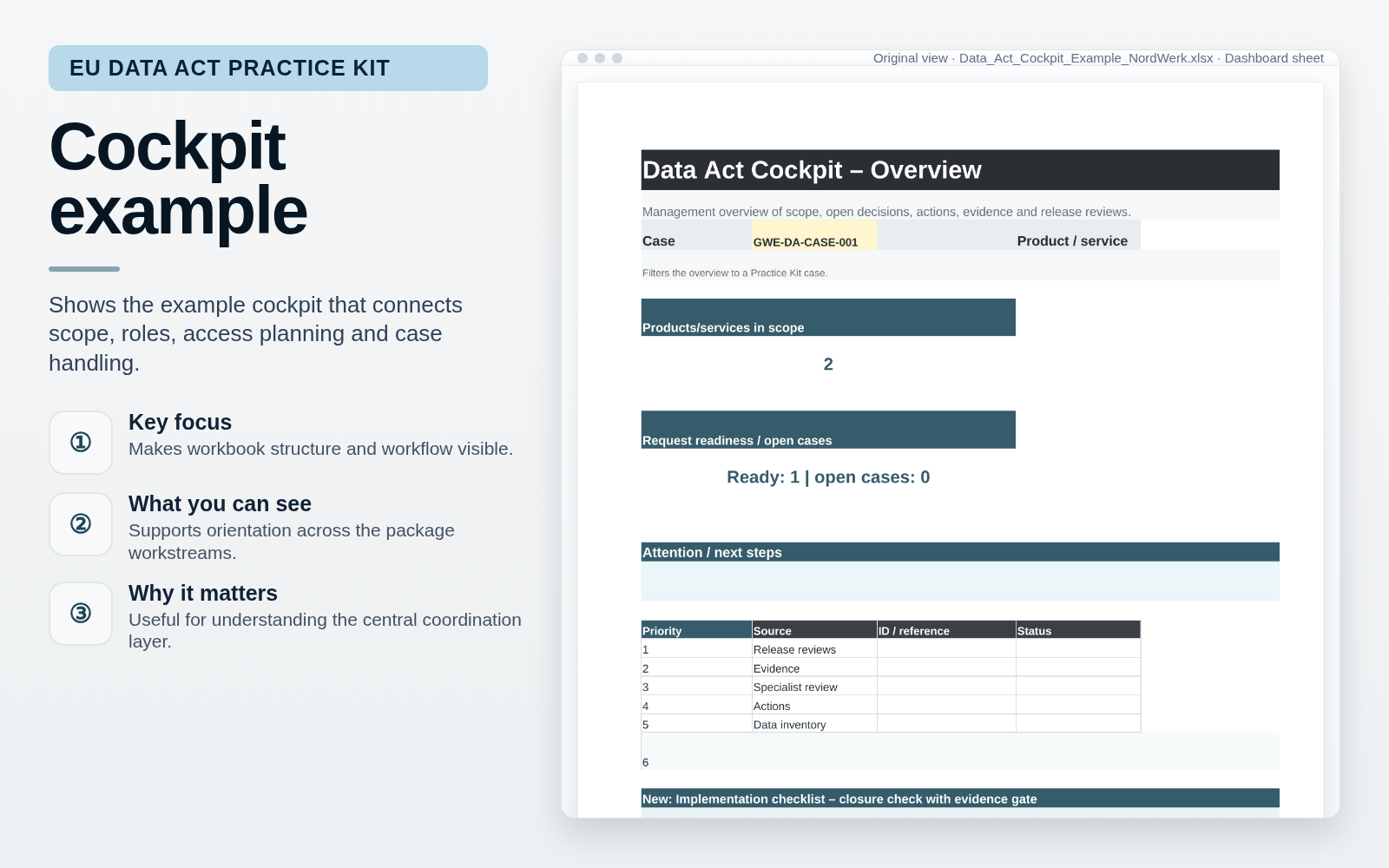 Cockpit example – Implementing the EU Data Act for Connected Products