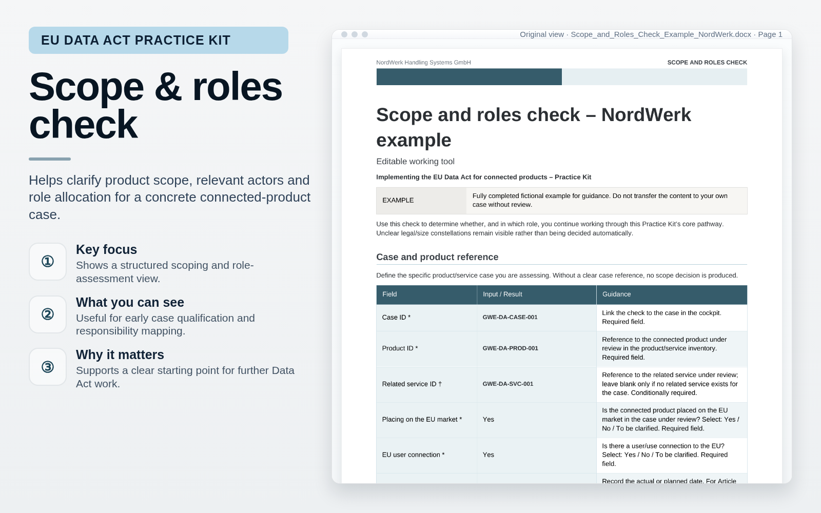 Scope and roles check – Implementing the EU Data Act for Connected Products