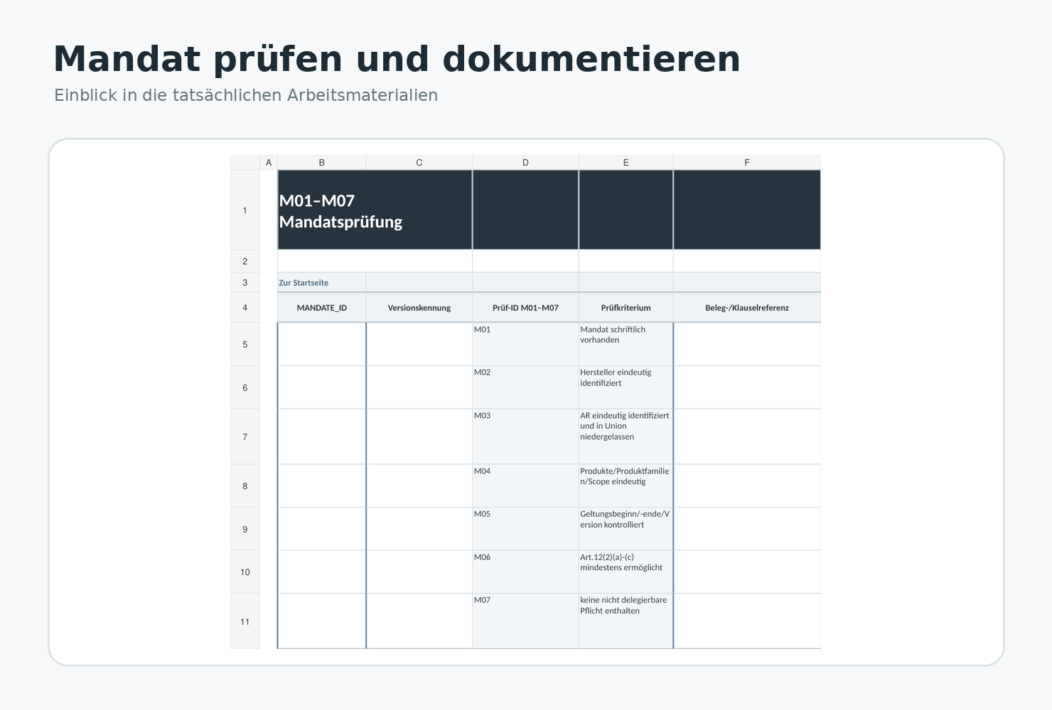 Mandatsprüfung