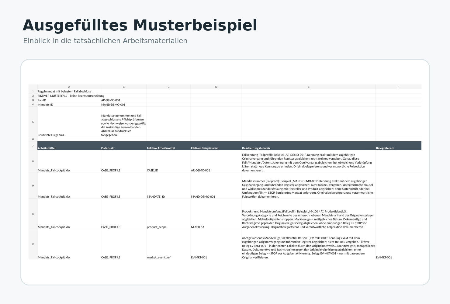 Musterbeispiel