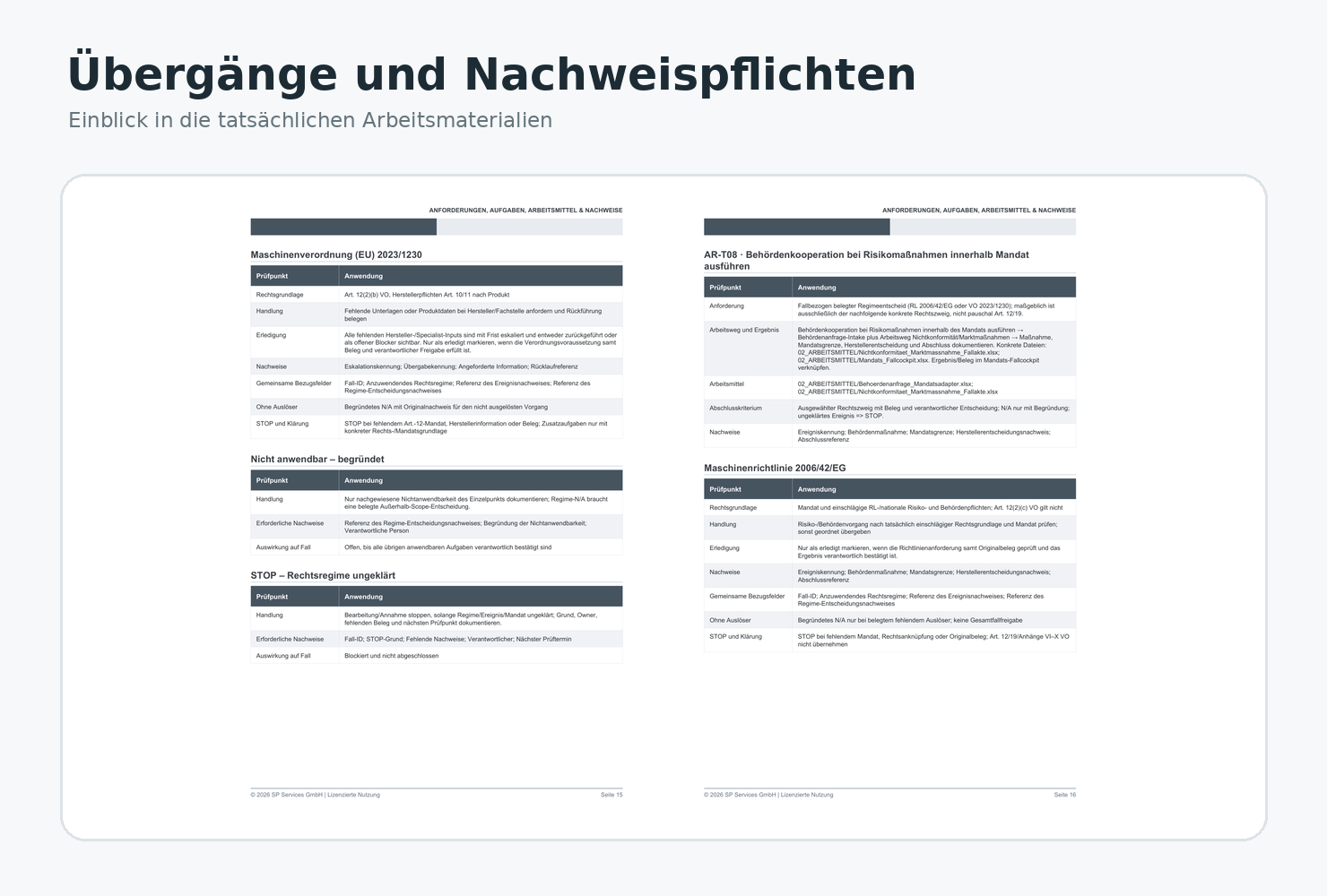 Rechtsrahmen / Nachweise