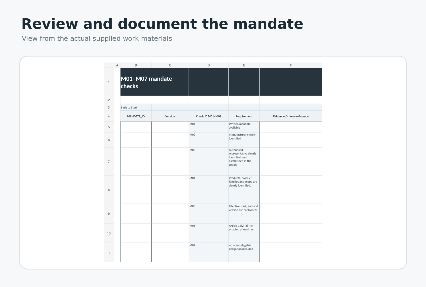 Mandate checks