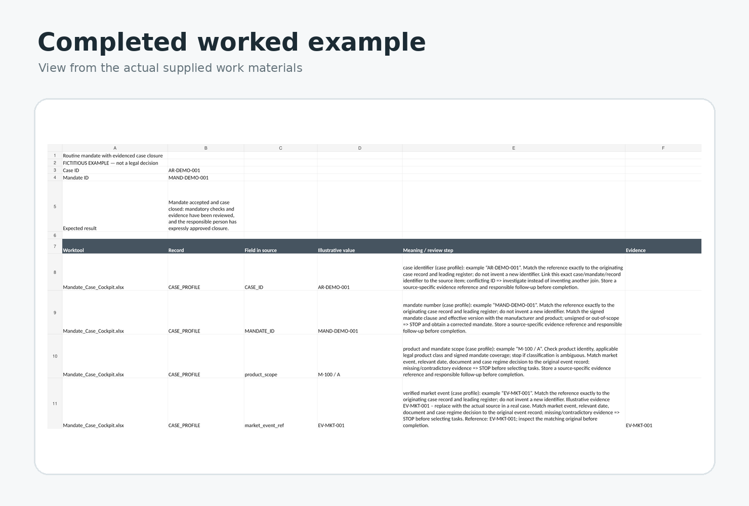 Worked example
