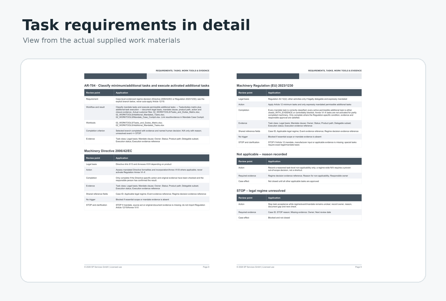 Tasks / evidence