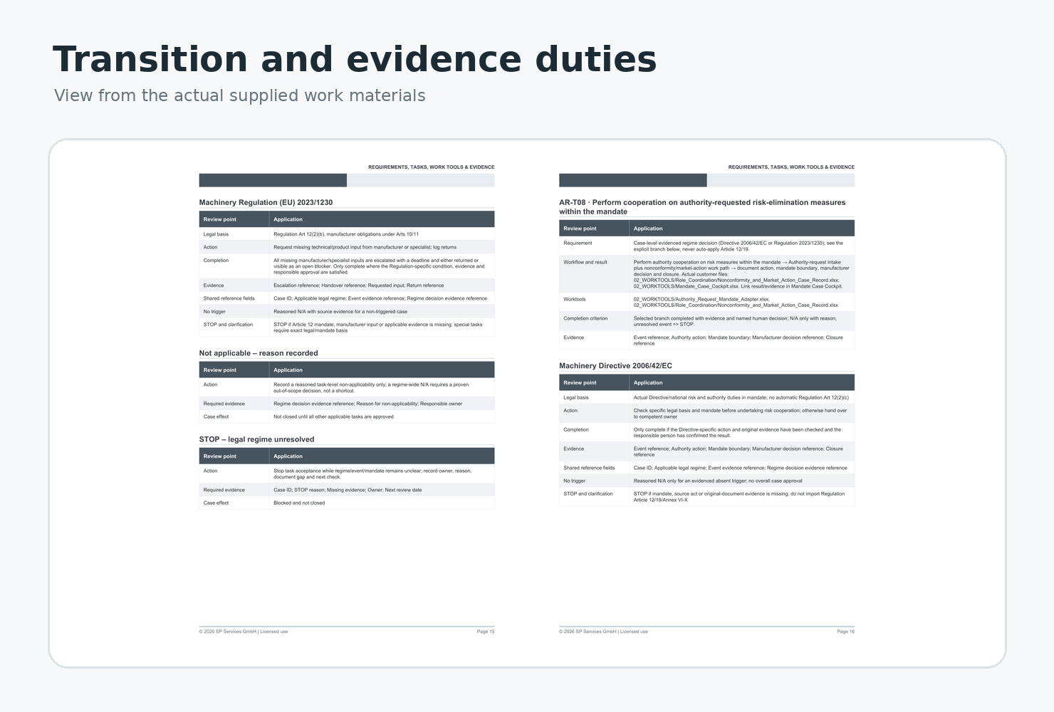 Legal scope / evidence