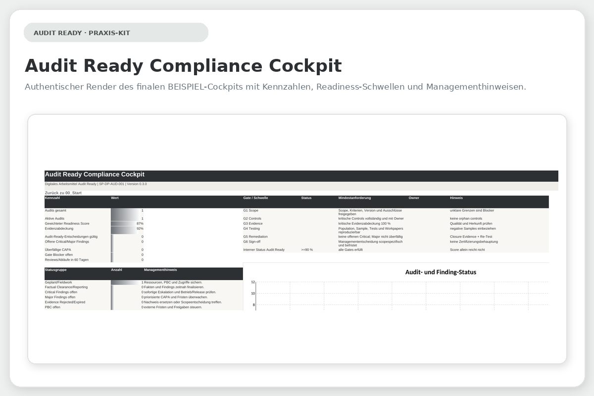 Audit-Ready-Excel-Cockpit für Auditstatus und Nachweise