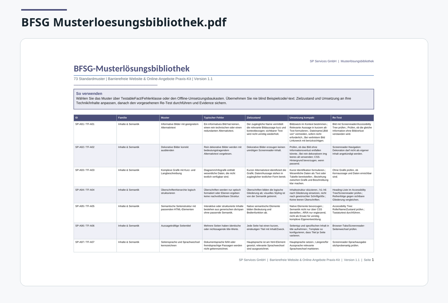 Produktvorschau aus dem Barrierefreie Website und Online-Angebote Praxis-Kit