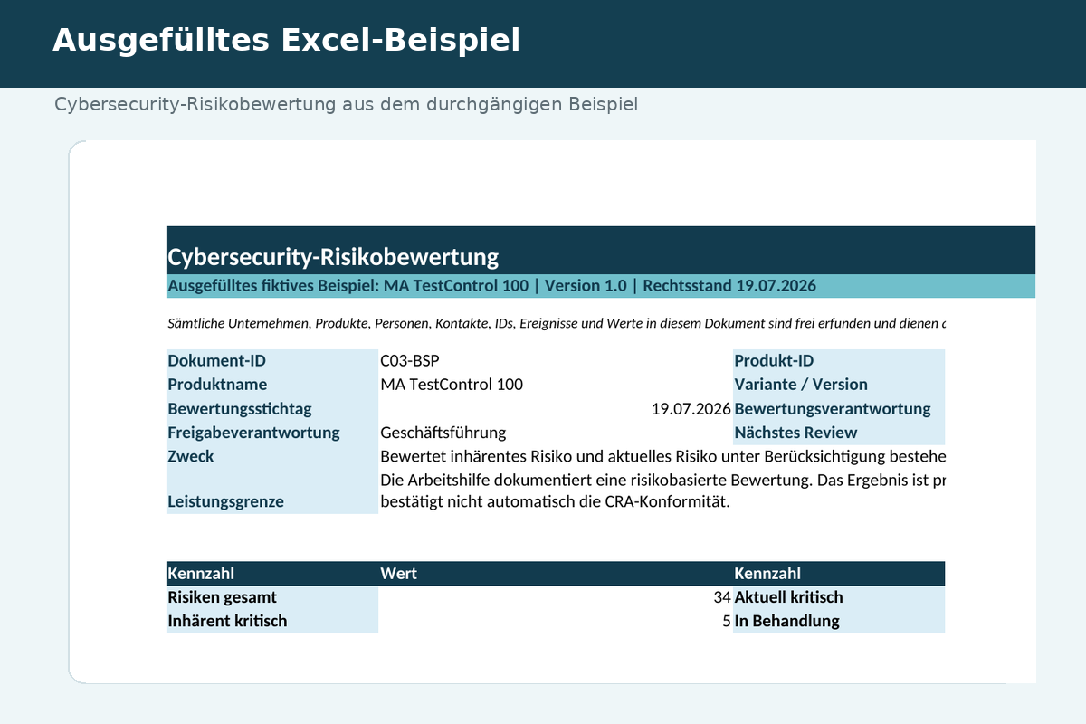 Bearbeitbare Excel-Arbeitsmittel im CRA Praxis-Kit