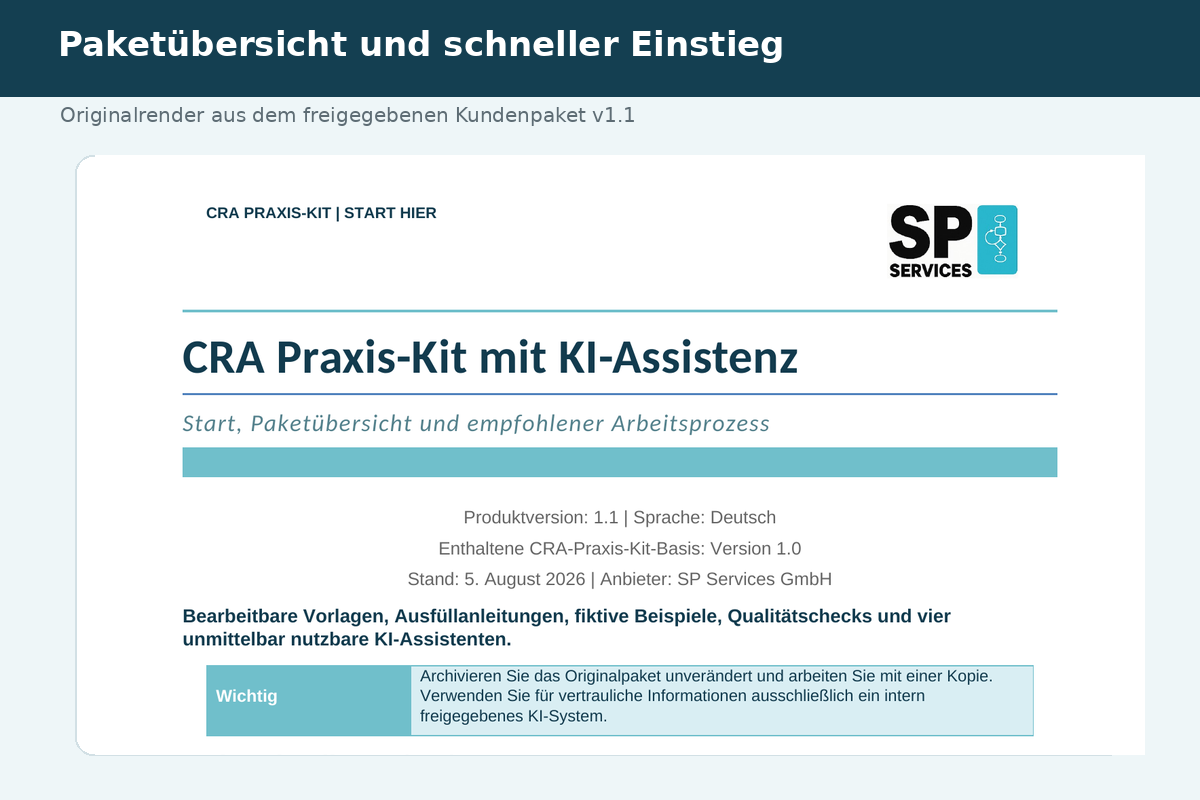 Paketübersicht und schneller Einstieg im CRA Praxis-Kit