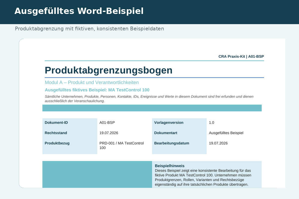 Ausgefülltes Word-Beispiel im CRA Praxis-Kit