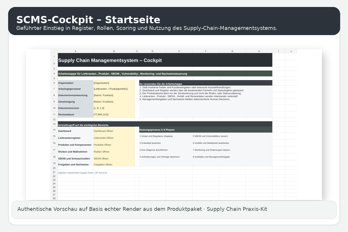 SCMS-Cockpit – authentische Vorschau aus dem Supply Chain Praxis-Kit