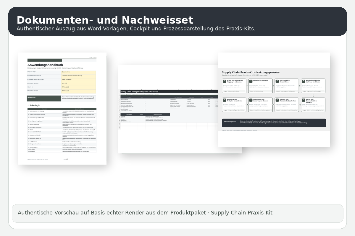 Bearbeitbares Dokumentenset – authentische Vorschau aus dem Supply Chain Praxis-Kit